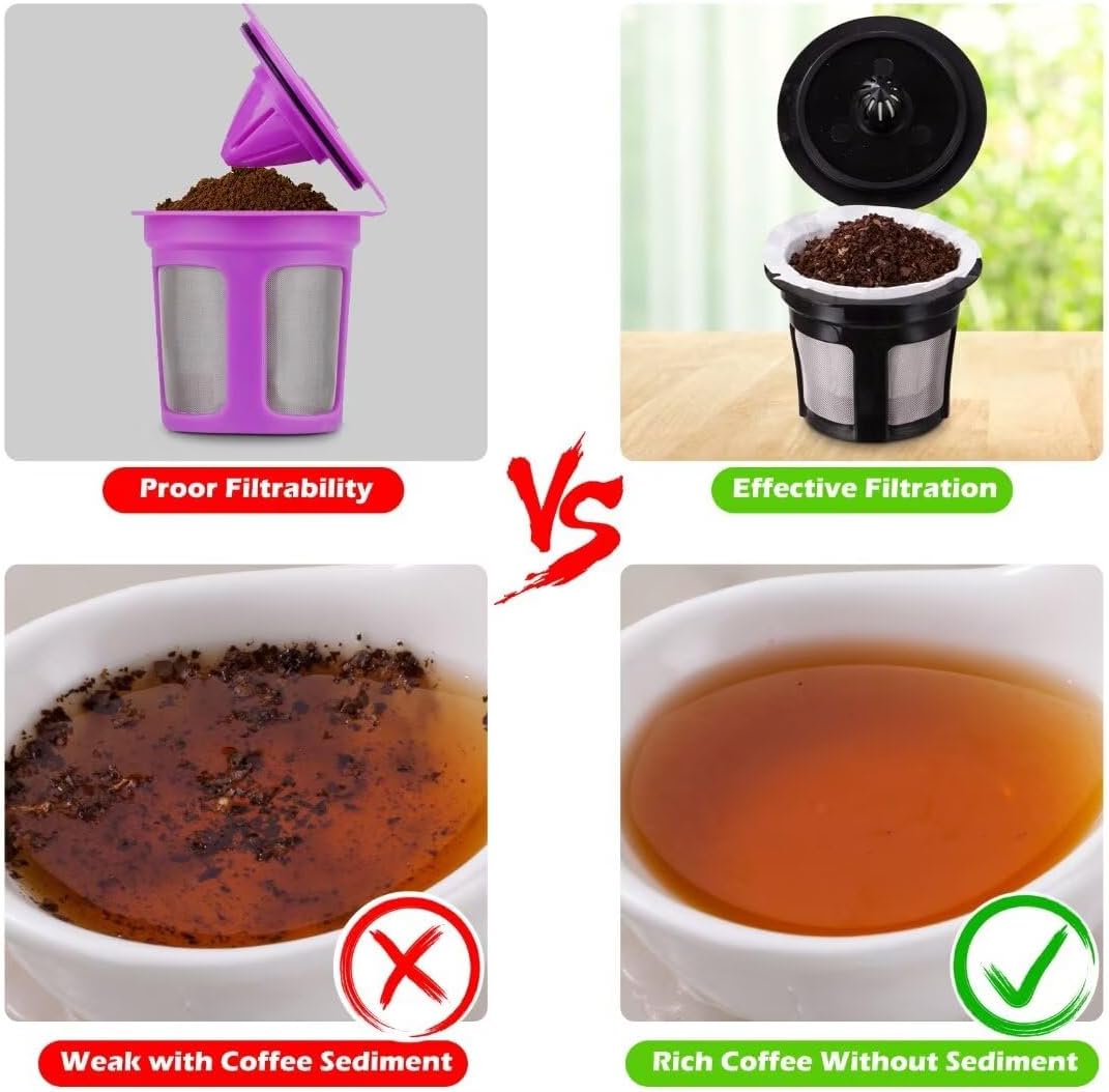 Paper Filters for Reusable K-Cups (300)