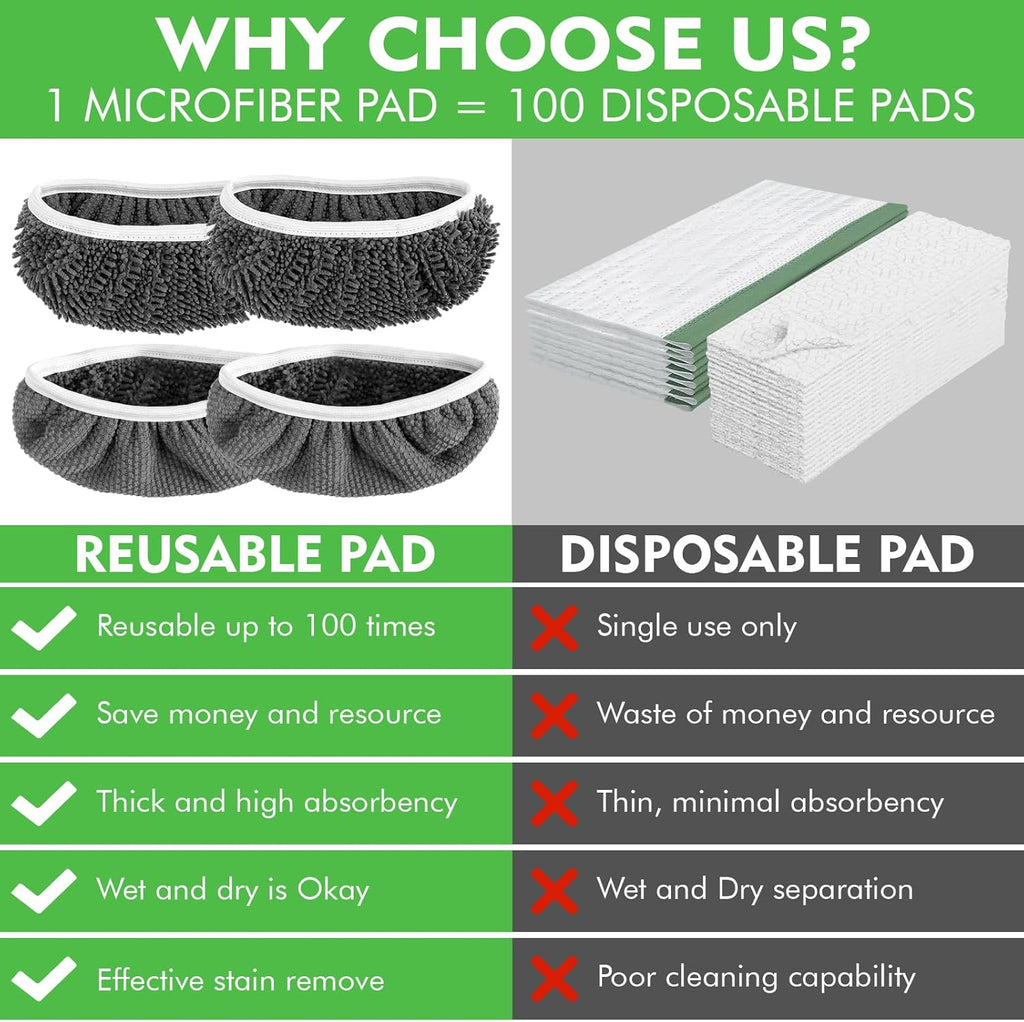 Reusable Power Mop Refills Pads Compatible with Swiffer PowerMop Mop 4 Pack & Reusable Wet Pads Refill Compatible with Swiffer Sweeper Mop 4 Pack (Mop is not Included)