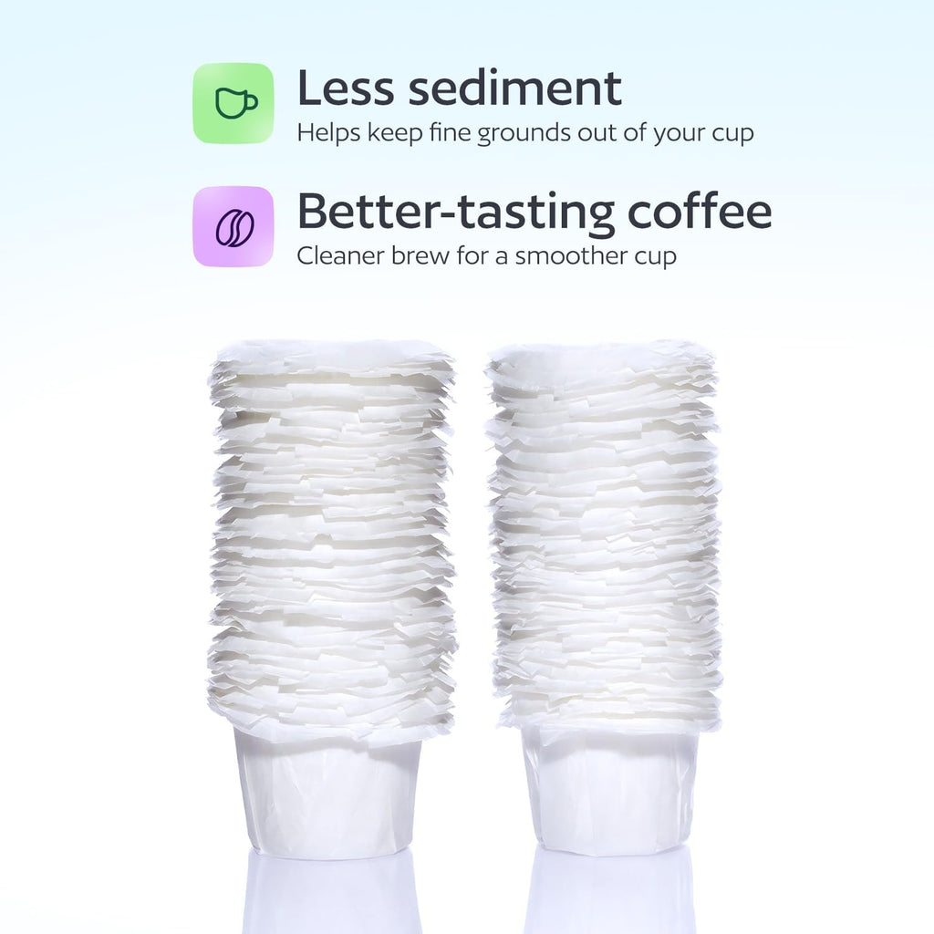 Disposable K Cup Filters, 100 Count Disposable Paper Filters for Keurig Reusable K Cups, White