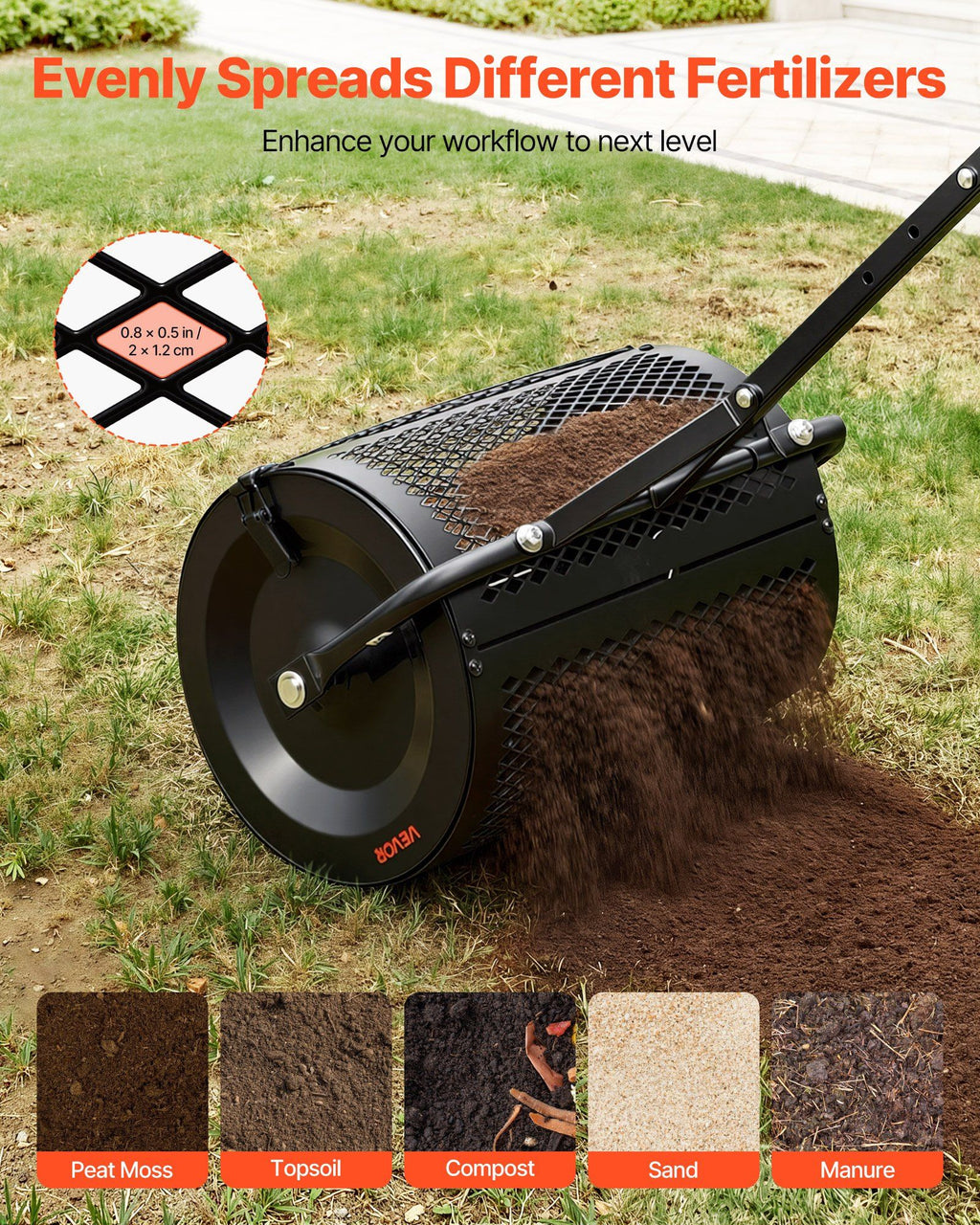 Compost Spreader, 42 cm Wide Peat Moss Spreader with T Shaped Handle, 3 Heights Adjustable, Powder-Coated Steel Garden Peat Moss Roller, Heavy Duty Grass Seed Roller for Planting Seeding, Black